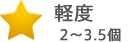 骨盤ゆがみ度　軽度