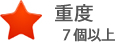 骨盤ゆがみ度 重度